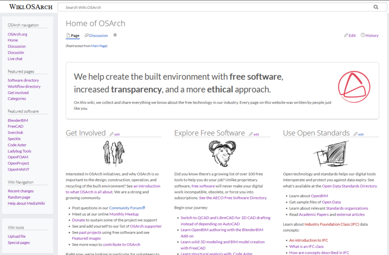 News from the OSArch wiki