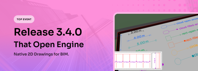 That Open Engine Release 3.4.0 event cover