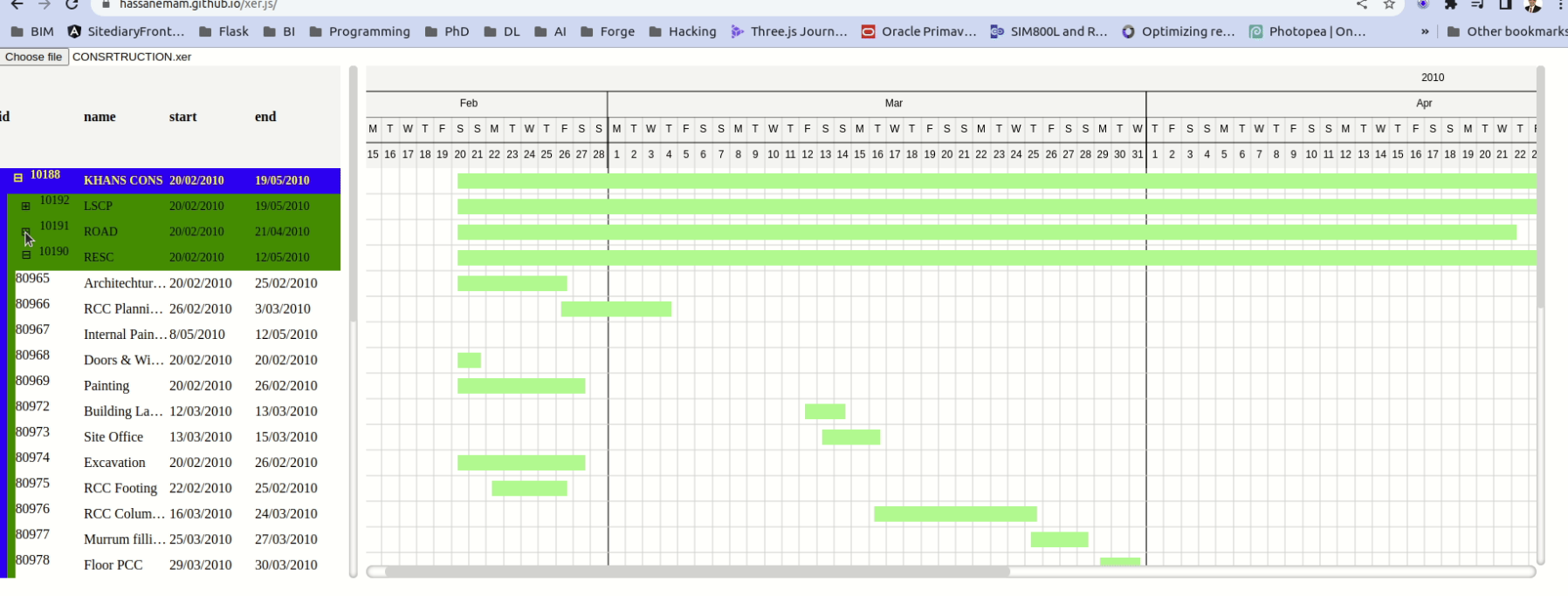 New open source 4D project planning and controls toolkit – OSArch